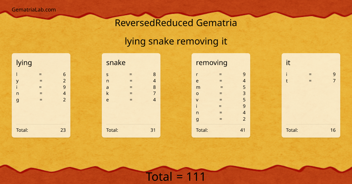 lying snake removing it in reversedReduced Gematria